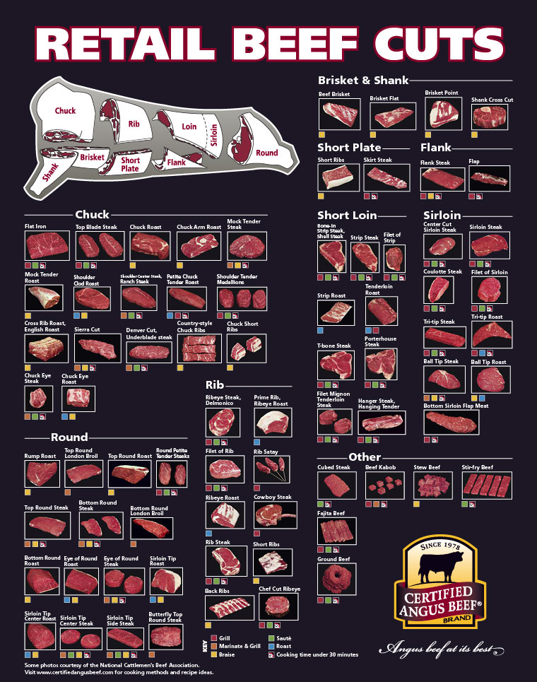 beef-cuts-4.jpg